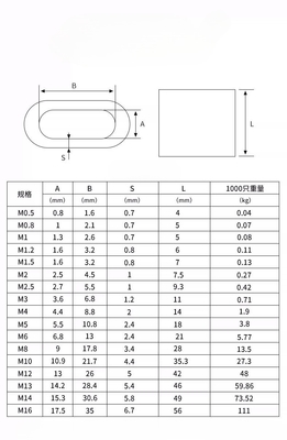 Μετρικό σύστημα μέτρησης 25mm JIS Standard Stainless Steel 8 Shape Cable Hose Aluminium Pencil Ferrule για προϊόντα