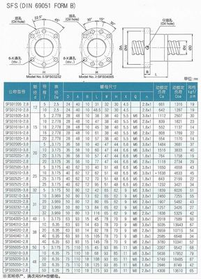 Ατσάλι ατσάλινο περιστρεφόμενο καρφί CNC γραμμική καθοδήγηση γήπεδο στροφή 1605 με προσαρμοσμένα χρώματα και μετρικό σύστημα μέτρησης