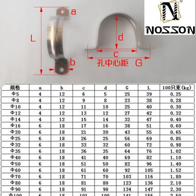 Ορυχείο Τύπος U Ζυγισμένο Χάλυβα Χάλυβα Χάλυβα Χάλυβα Σωλήνες Κρεμάστρα Κρεμάστρα Σωλήνα Σέλα με μετρικό σύστημα μέτρησης και ZINC φινίρισμα