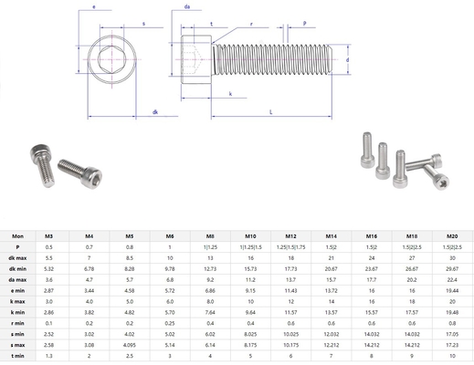 Διαθέσιμη μετρική A2 A4 304 316 Din 912 Allen βίδα M1.6 M2 M2.5 M3 M4 M5 M6 M7 M8 M9 Hex Socket Head Cap Εσωτερικές εξαγωνικές βίδες
