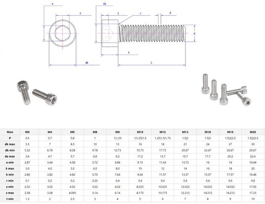 6 mm X 70 mm Γροθούλες ξύλου DIN Metric UNC UNF A4-80 Allen Head Cap Screw DIN912 από ανοξείδωτο χάλυβα με απλή κεφαλή