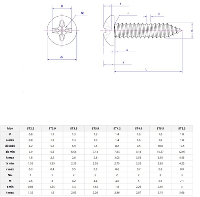 Μετρικός ανοξείδωτος χάλυβας 304 Pan Head Tapping Screw Sheet Metal Screw με Cheese Head και χρωματοποιημένο φινίρισμα Din 7981