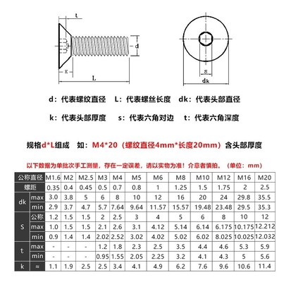 304 από ανοξείδωτο χάλυβα Din7991 M3-M16 Countersunk Head Hexagon Socket Screw για διανομείς στερεωτικών συστημάτων BS Standard