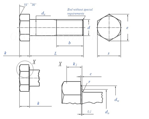GB Standard M1.6 M2 M2.5 M3 M4 M5 M6 M8 M10 M12 M14 M16 M20 ΖΙΝΚΑΣΤΕΡΟΥΣ Εξακόσμητοι βρόγχοι για ανθεκτική απόδοση