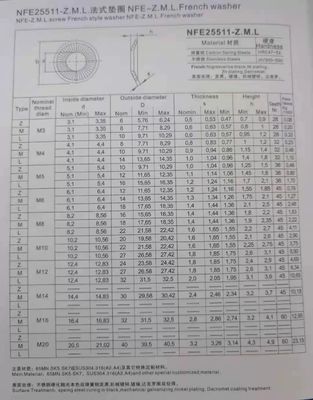 M3-M30 NFE25511 Ατσάλι από ανοξείδωτο ατσάλι Γαλλικό αντι-απολυσσόμενο πλυντήριο δίσκων Πλυντήριο πιάτων Πλυντήριο μενταγιόν Πλυντήριο πλατύ πλυντήριο στρογγυλό πλυντήριο