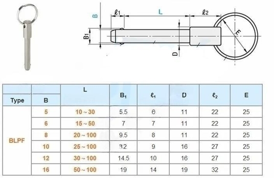 TiCN Finish Quick-Release Ball Lock Pin για μεγαλύτερη διάρκεια ζωής και εύκολη λειτουργία στη γενική βιομηχανία