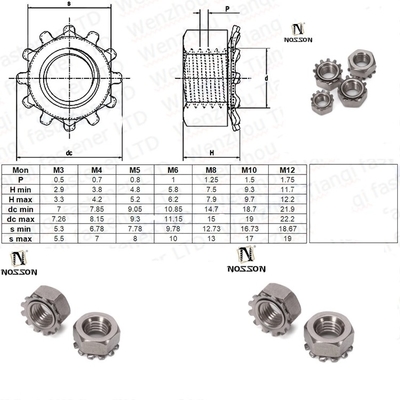 4-40 6-32 8-32 10-24 UNC ISO JIS Standard 18-8 Ατσάλι από ανοξείδωτο χάλυβα Kep Nut Εξωτερικό δόντι κλειδαριού νάτου Imperial Inch για τις απαιτήσεις σας