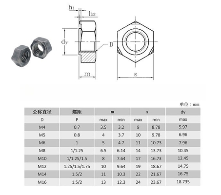 Νικελωμένο φινίρισμα DIN929 Hex Weld Nuts M3-M16 για βαριά βιομηχανία από ανοξείδωτο χάλυβα 304/316 GB Standard Alloy Steel