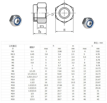 GB Standard Stainless Steel SS201/304/316 Εξαγώνιο Νάιλον Insert Self Locking Nut DIN982 Καθαρό φινίρισμα για εξοπλισμό εξόρυξης