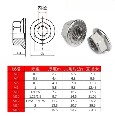 12 Point Flange Nut DIN6923 Ατσάλι από ανοξείδωτο χάλυβα Αυτοκλείδωμα με μαύρο οξείδιο και αυτοκρατορικό σύστημα μέτρησης ίντσας